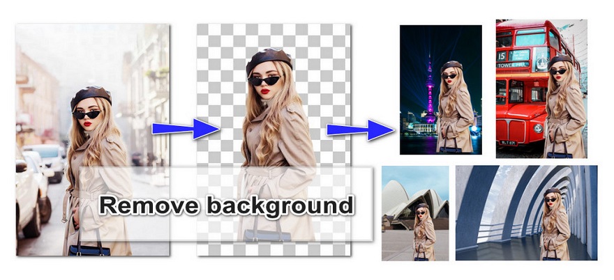 PicWish Mod APK Editing Tools