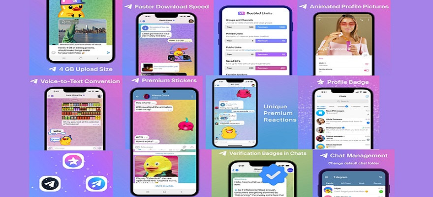Telegram Premium Mod APK Features