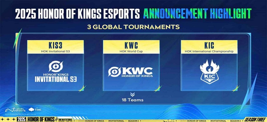 Honor Of Kings APK Regular Updates Tournament